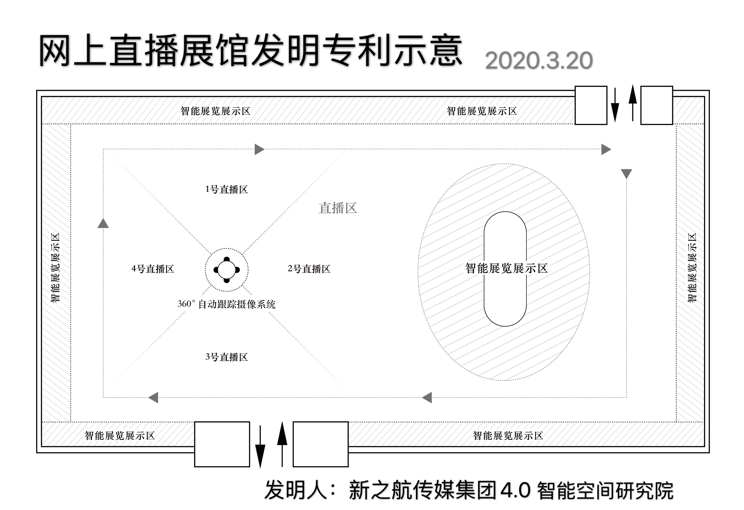 网上直播展馆来了，网络直播或将迎来智能展馆新时代！